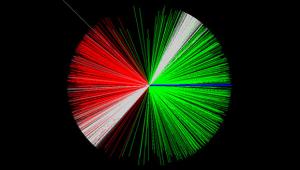 Joint Seminar in Nuclear Physics