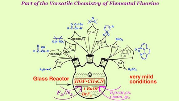 Fluoro-Organic Chemistry